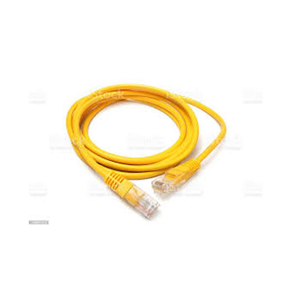Cables